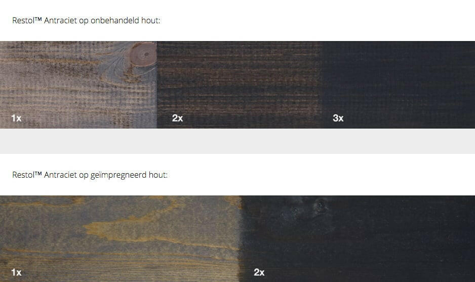 RESTOL HOUTOLIE ANTRACIET (1 liter)