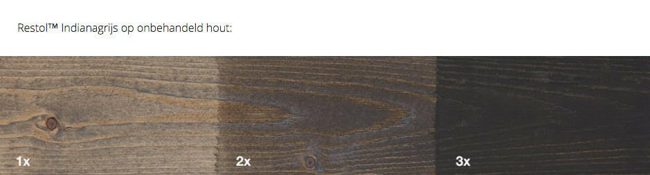 RESTOL HOUTOLIE INDIANAGRIJS (1 liter)